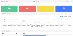 需求管理平台开源_无代码开发平台开源