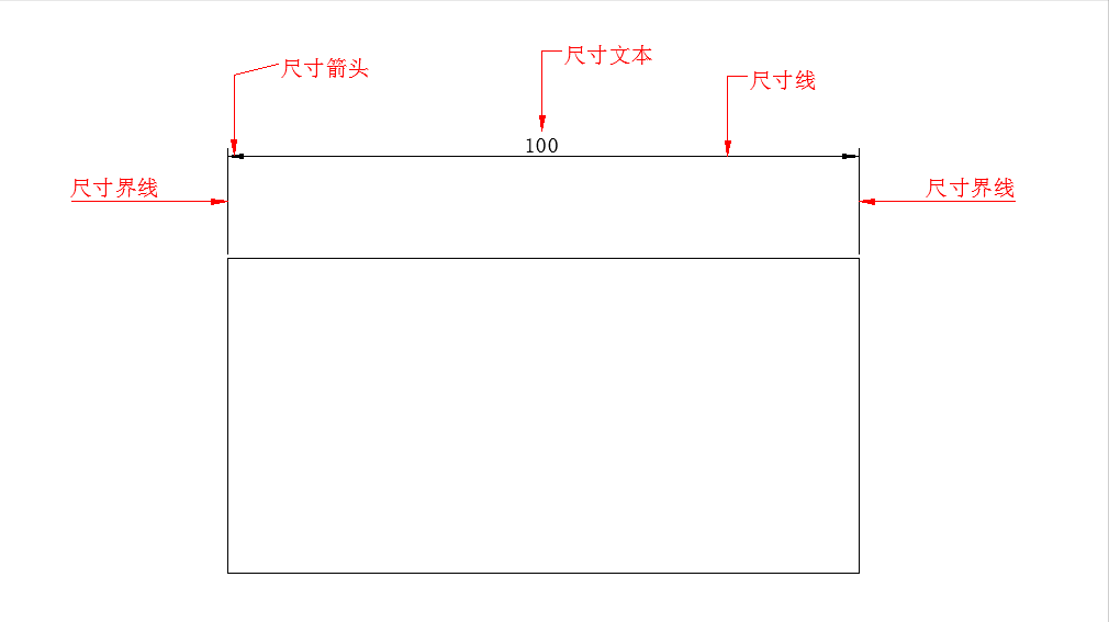 cad如何标注尺寸快捷键（cad画图标注尺寸数字）