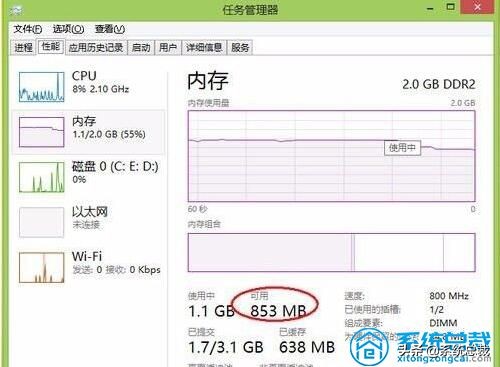 没有足够内存ram怎么解决（ps提示没有足够的内存的原因）