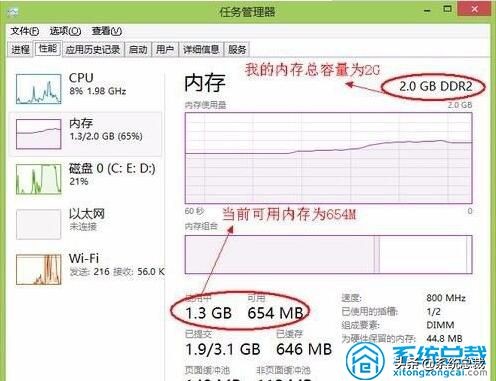 没有足够内存ram怎么解决（ps提示没有足够的内存的原因）