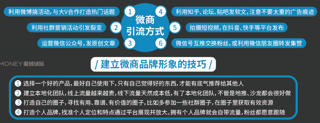 如何快速赚钱学生1小时赚100元（女生聊天赚钱最火的软件推荐）