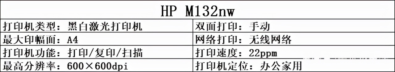 惠普1136打印机（惠普打印机连接手机方法）