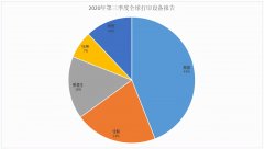 惠普1136打印机_如何将惠普打印机连接到手机