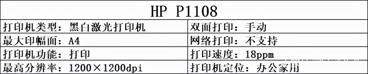 惠普1136打印机（惠普打印机连接手机方法）