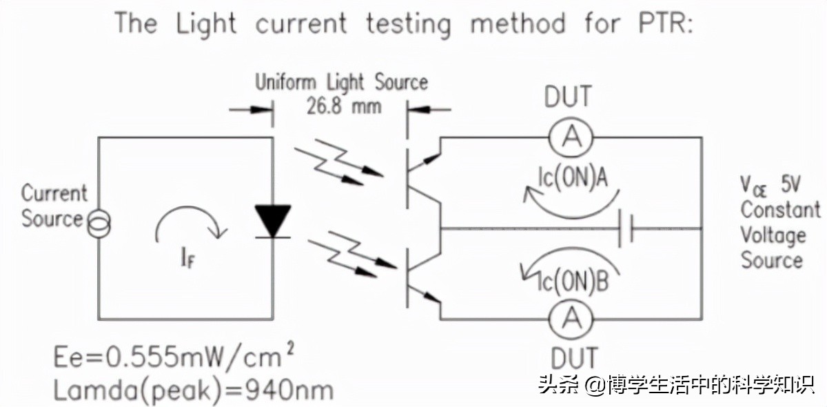 鼠标结构分析（鼠标的结构图和工作原理）