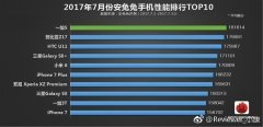 骁龙835评分多少安兔兔_骁龙835处理器安兔兔评分多少