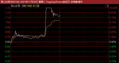 华为正式捐赠欧拉操作系统