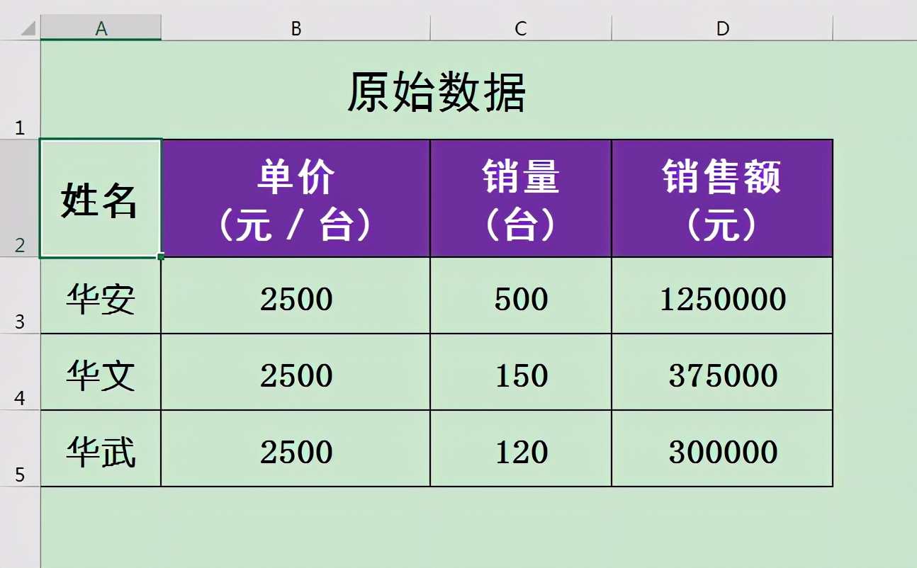 excel表格中如何换行打字（excel表格回车键无法换行方法）