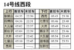 北京地铁14号线将贯通跑图试运行