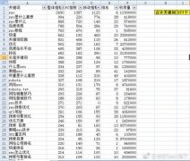 SEO人才真的存在吗?