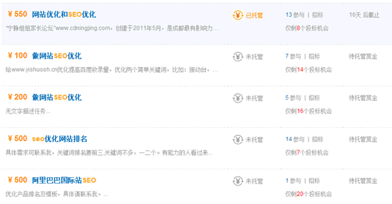 月入万元的SEO优化师:分享我几年接私单的经历