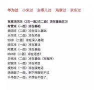 211渣硕，海投200+家Java岗（面40，过7），收获多份offer