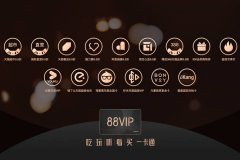 上线一周年，阿里的88VIP交出了怎样的成绩单？