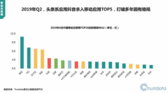 抖音短视频怎么玩