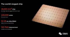 4.6万mm?！40万核心！全球最大AI芯片意义何在？
