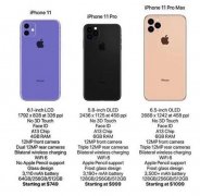 爆料称iPhone 11系列新机会采用A30芯片和不同容量的内存