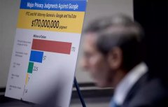 罚款1.7亿美元！Youtube做了什么？