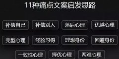 没有灵感？不知道怎么写文案？来看看这十一种痛点文案对你有没有启发？