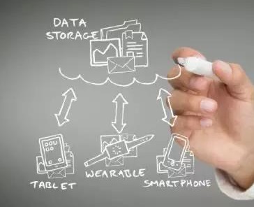 提高网站排名,就要提高搜索信息与用户需求的匹配程度 提高网站排名,就要提高搜索信息与用户需求的匹配程度