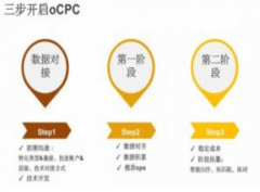 百度OCPC投放流量及第二阶段常见问题