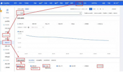网络营销中百度SEO精准流量的获取玩法