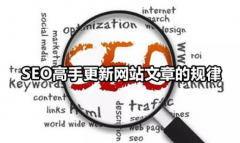 seo文章优化的写作技巧