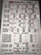 iPhone 11系列最新行情：国行暗夜绿依然抢手