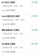 vivo首度回应自研芯片传闻：已招聘大量人才但未启动“造芯