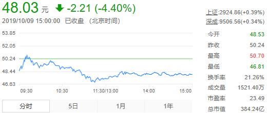 被华为起诉抄袭主题壁纸的传音，还能走多远