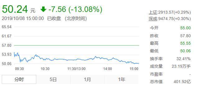 被华为起诉抄袭主题壁纸的传音，还能走多远