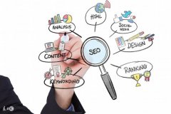 做SEO，你需要知道的9大点（五）