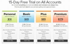 运营人必知的7个心理学