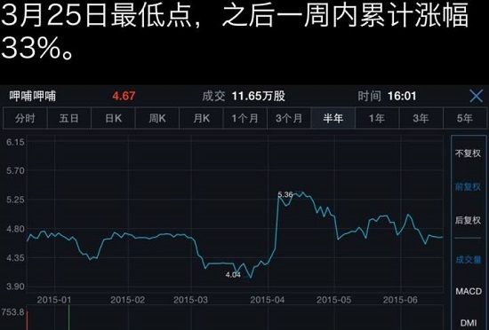 公关案例分析,危机公关处理案例
