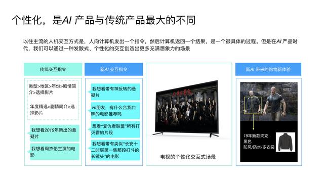 AI浪潮下的产品经理生存指南