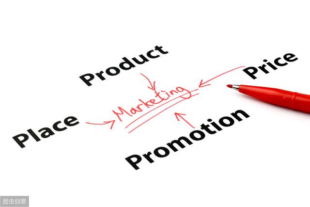 2019年，企业营销策划方案书（最新最实用版本）