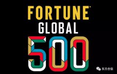 2018年世界500强，保险公司占比高达11%！