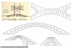 达·芬奇逝世500周年，意大利和法国持续上演“争夺战”