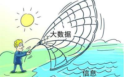 喜讯！智云网络运营商获客系统大数据精准营销平台新增移动大数据