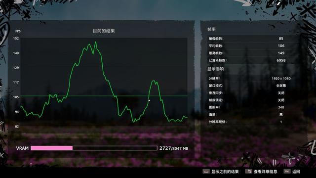 讯景5700XT海外版测试：7nm显卡它怎么可能不香