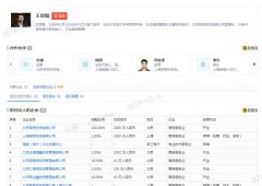 王思聪被列为被执行人，王思聪这是真成老赖了？