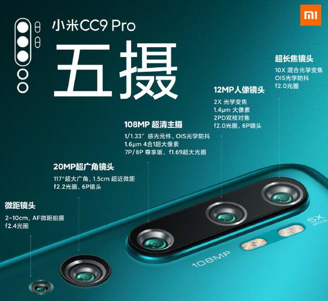 小米CC9 Pro评测：1亿像素，没有想象中那么强