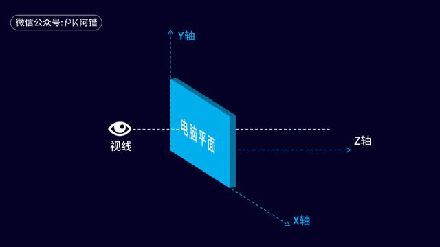 偷偷分享一个PPT高手们都在用的基础功能，太酷炫了