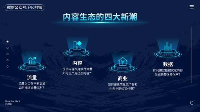 偷偷分享一个PPT高手们都在用的基础功能，太酷炫了