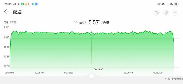 华为WATCH GT 2 评测：让人惊喜的续航表现能力