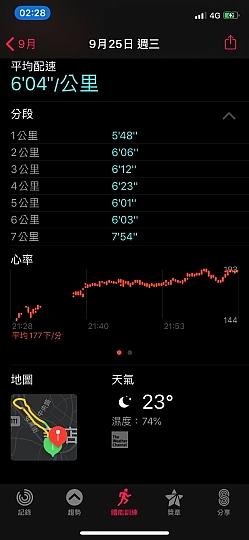 华为WATCH GT 2 评测：让人惊喜的续航表现能力