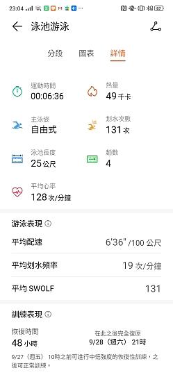 华为WATCH GT 2 评测：让人惊喜的续航表现能力