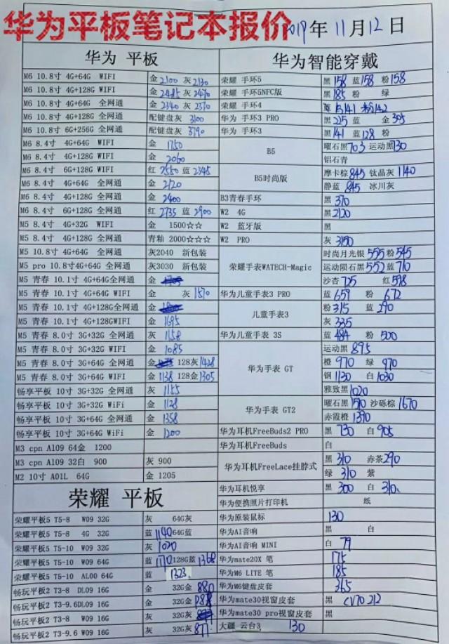 苹果小米华为手机报价