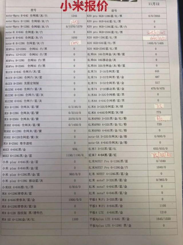 苹果小米华为手机报价
