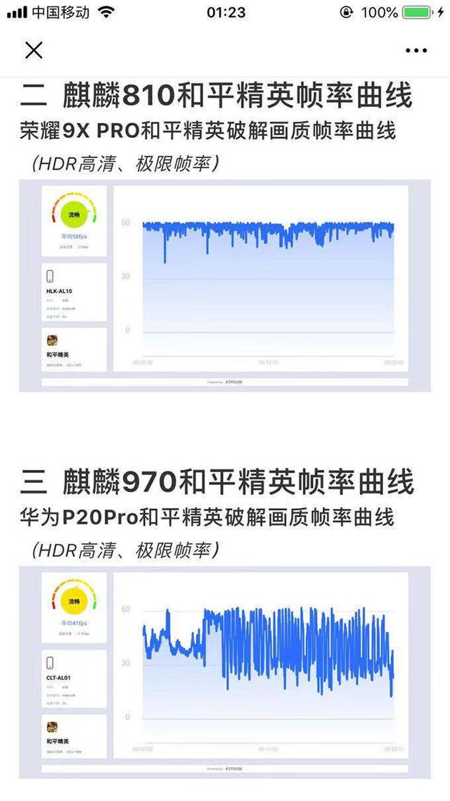 荣耀9X上手体验：细数“国产神作”荣耀9X的前世今生