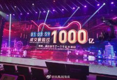 中国网店第一村，本地人口不足2000人，年收入却超60亿